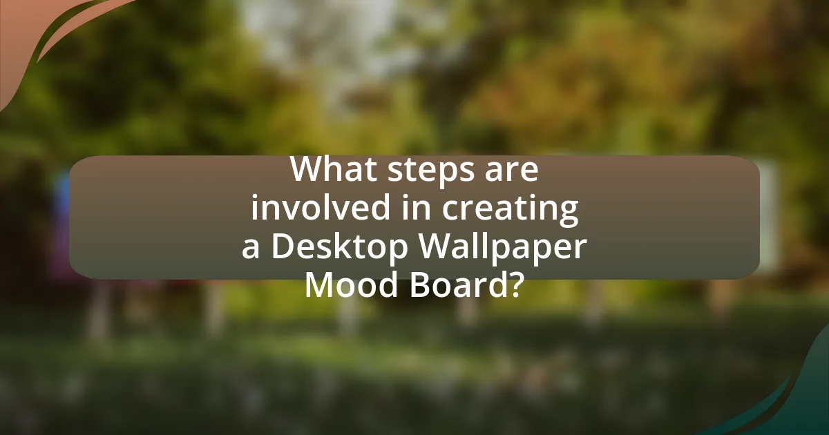 What steps are involved in creating a Desktop Wallpaper Mood Board?